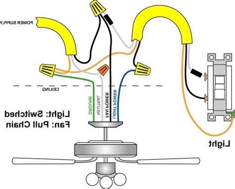 hunter fan wiring diagram|hunter ceiling fan schematic diagram.